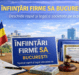 Înființări Firme SA București – Deschide Rapid și Legal o Societate pe Acțiuni